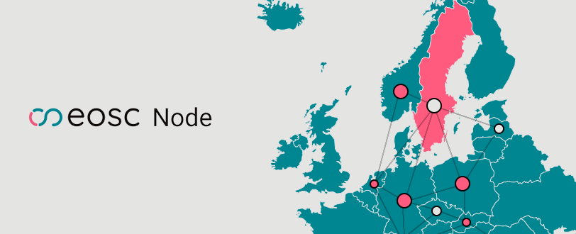 Karta över europa med noder länkade till varandra och EOSC-loggan till vänster.