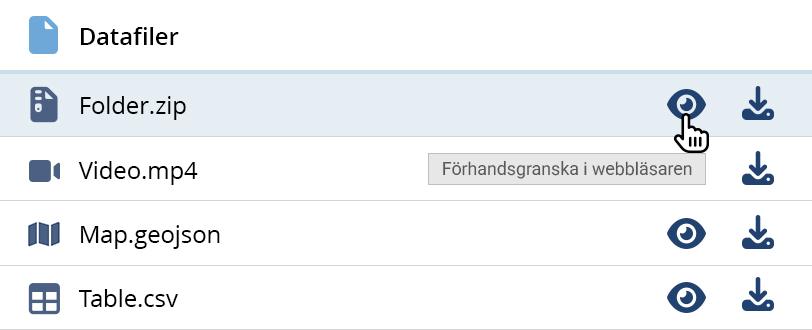 Skärmbild från researchdata.se med filer som kan förhandsgranskas eller laddas ner.