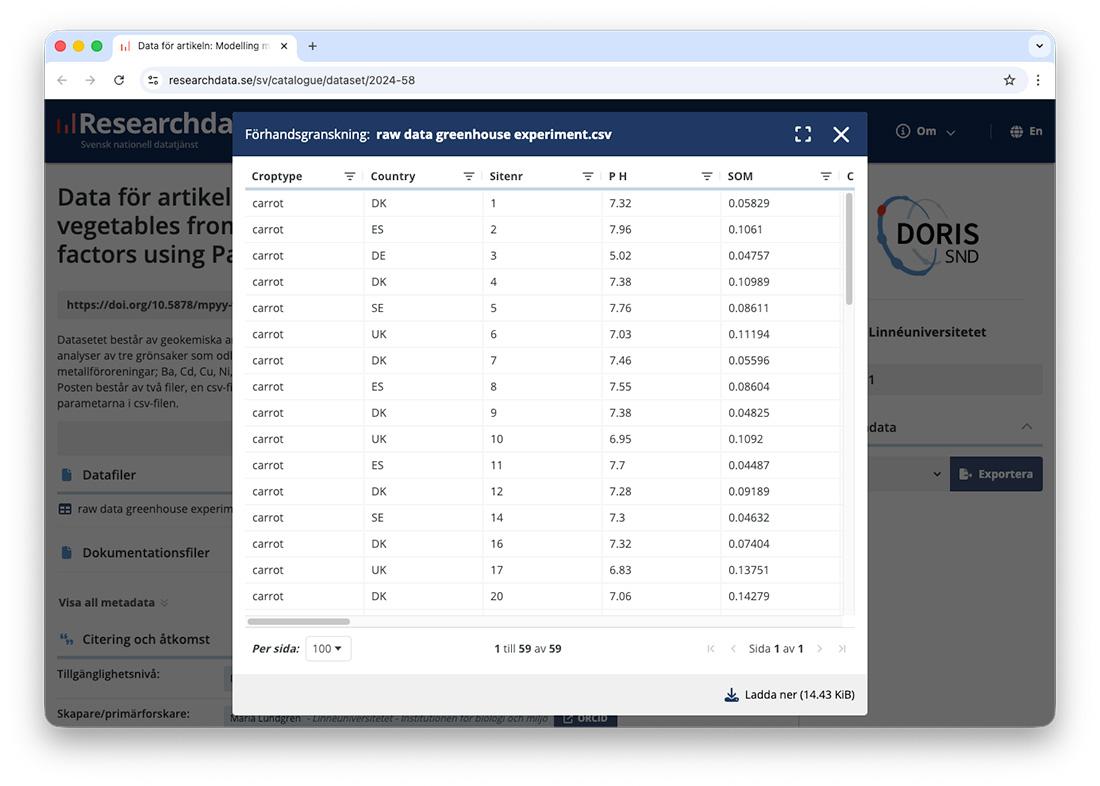 Förhandsgranskning av en .csv-fil på Researchdata.se