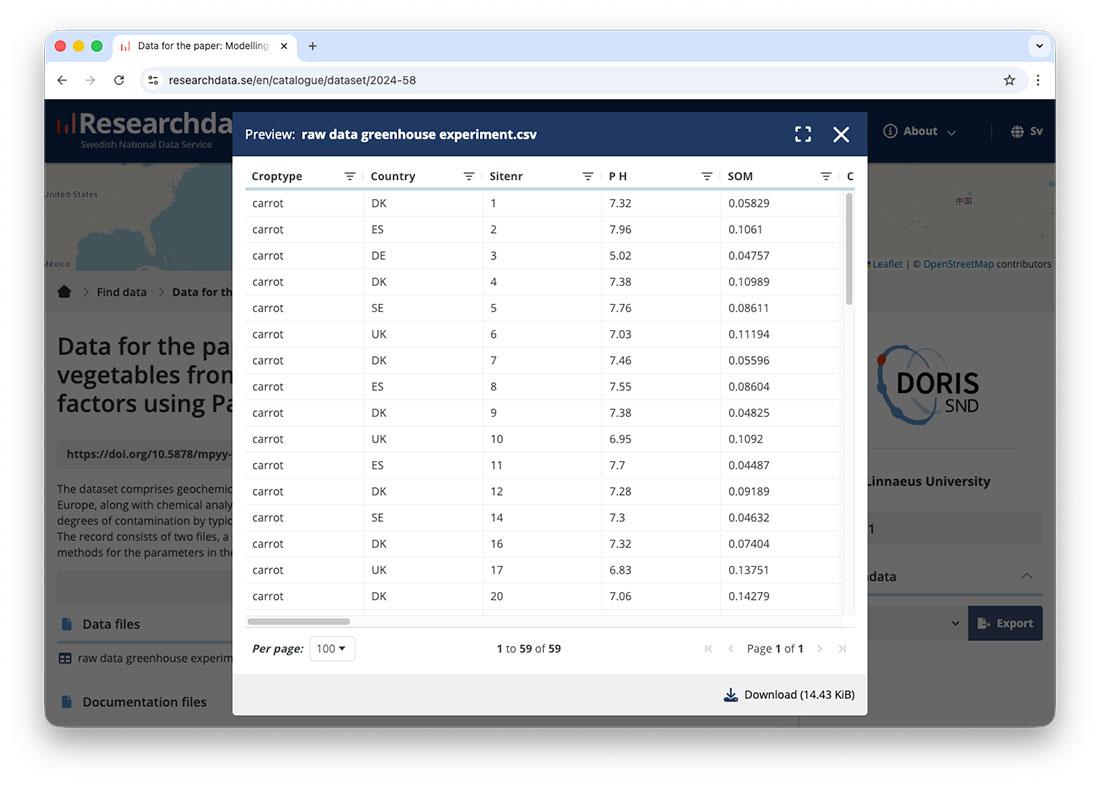 Preview of a CSV file on Researchdata.se
